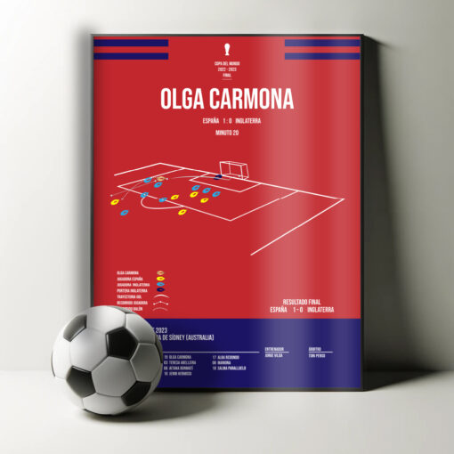 Gol de Olga Carmona Final Mundial Femenino